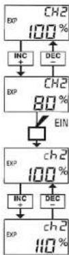GRAUPNER MC-15 - Hinweis: - 1
