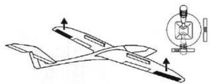 GRAUPNER MC-15 - Für Ihre Notizen - 3