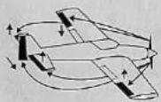 GRAUPNER MC-15 - Frei programmierbare Mixer - 2