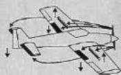 GRAUPNER MC-15 - Automatische Landehilfe - 10