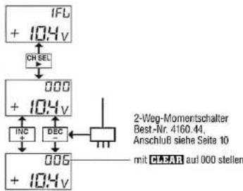 GRAUPNER MC-15 - Umstellen auf Stoppuhrfunktion - 1