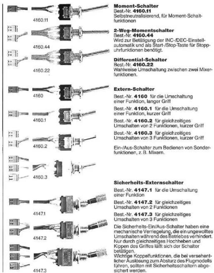 GRAUPNER MC-15 - Schalter, Module - 1
