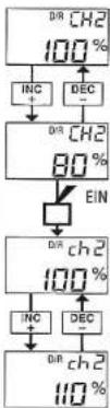 GRAUPNER MC-15 - Einstell-Rotation - 3