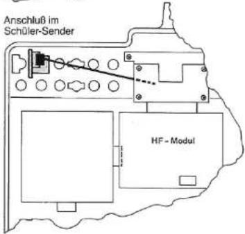 GRAUPNER MC-15 - Mögliche Fehlerursachen - 2