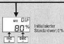 GRAUPNER MC-15 - Wölbklappen → Querruder - 8