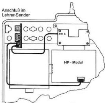 GRAUPNER MC-15 - Mögliche Fehlerursachen - 1