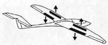 GRAUPNER MC-15 - Achtung - 2