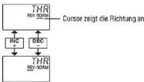 GRAUPNER MC-15 - DROSSEL- STEUERRICHTUNG - 1