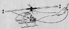 GRAUPNER MC-15 - Dynamischer Drehmomentausgleich - 2
