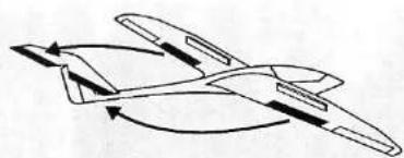 GRAUPNER MC-15 - Allgemeine Bemerkungen - 2