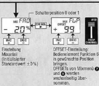 GRAUPNER MC-15 - Wölbklappen → Querruder - 9