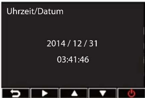 Uhrzeit/Datum 2014 / 12 / 31 03:41:46