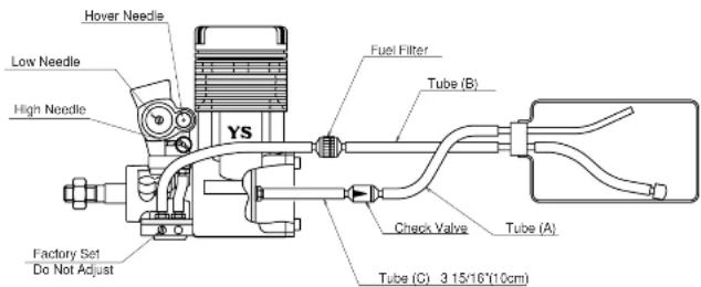 YS 91ST - OPERATOR'S MANUAL - 2