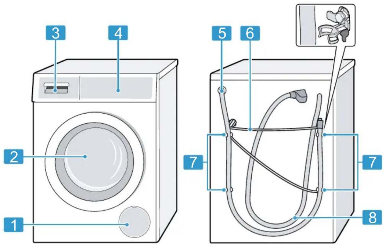 BOSCH WAV28ME0CH - Gerät - 1