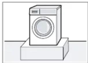 BOSCH WAV28ME0CH - Aufstellort Anforderungen - 1