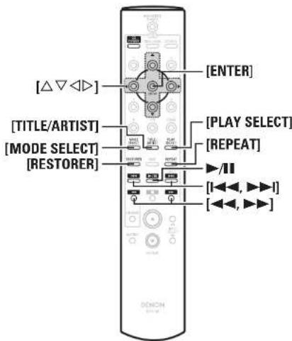 [△▽◀▶] [TITLE/ARTIST] [MODE SELECT] [RESTORER] [ENTER] [PLAY SELECT] [REPEAT] ▶/II [◀◀, ▶▶▶] [◀◀, ▶▶▶]