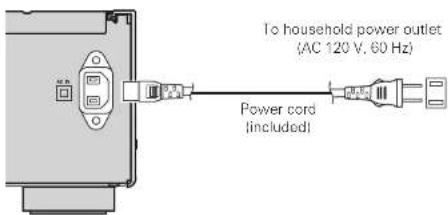 To household power outlet (AC 120 V, 60 Hz) Power cord (included)