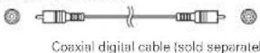 DENON DCD-A100 - Audio cables - 3