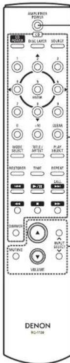 AMOUNTED POWER N.D. 100 POWER DISC. LAYER SEGUPE 1 2 3 4 5 A 7 8 9 0 -10 CLEAR MODE SELECT TITLE/ARTIST PLAY SELECT ACSTORER TIME REPEAT CALL +78 +64 +20 DIMMER INPUT MACHINE VOLUME DENON RC-1108