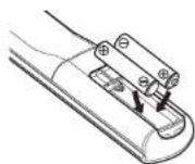 DENON DCD-A100 - Inserting the Batteries - 2