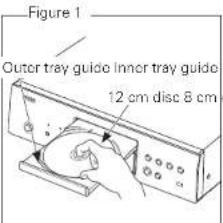Figure 1 Outer tray guide Inner tray guide 12 cm disc 8 cm