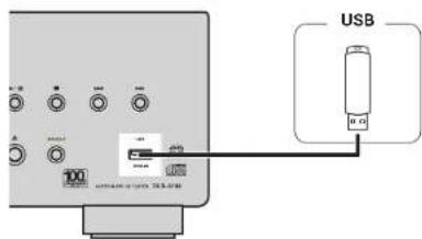 USB 100 USB