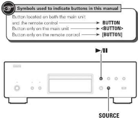 Symbols used to indicate buttons in this manual Button located on both the main unit and the remote control —→ BUTTON Button only on the main unit —→ Button only on the remote control —→ [BUTTON] SOURCE