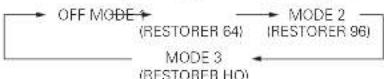 DENON DCD-A100 - Press [RESTORER] to select the RESTORER mode. [Selectable items] - 2