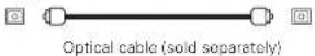 DENON DCD-A100 - Audio cables - 2