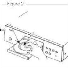 Figure 2 sc