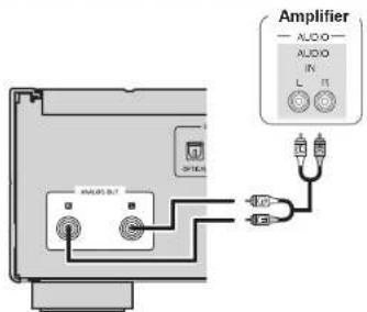 Amplifier — ALDO— AUDIO L II SWITCH AMOUNT