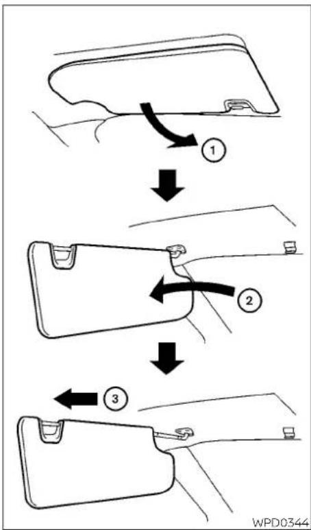 NISSAN NV200 Compact Cargo (2020) - SUN VISORS - 1