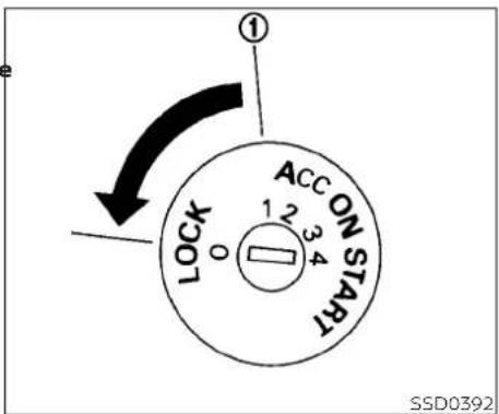 ① ACC ON START 1 2 3 4 LOCK SSD0392