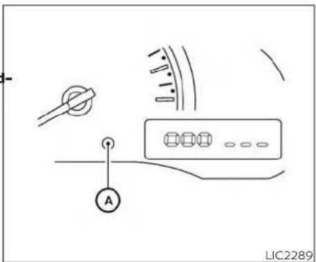A LIC2289
