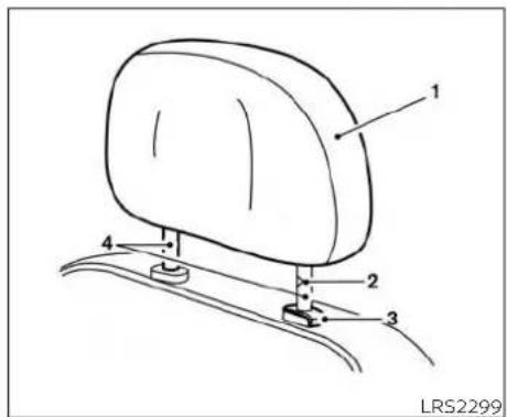 1 2 3 4 LRS2299