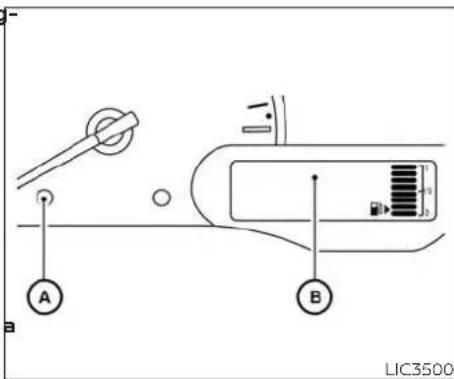 A B LIC3500