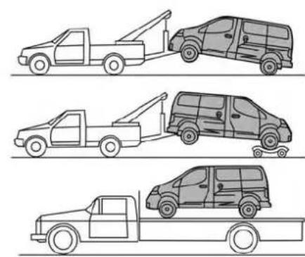 NISSAN NV200 Compact Cargo (2020) - TOWING RECOMMENDED BY NISSAN - 1