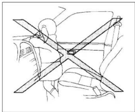 NISSAN NV200 Compact Cargo (2020) - WARNING - 3
