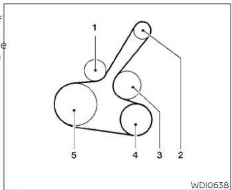 1 5 4 3 2 WDI0638