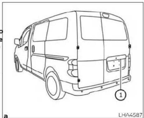 NISSAN NV200 Compact Cargo (2020) - WARNING - 1