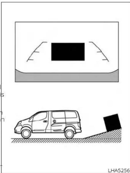 NISSAN NV200 Compact Cargo (2020) - DIFFERENCE BETWEEN PREDICTED AND ACTUAL DISTANCES - 1