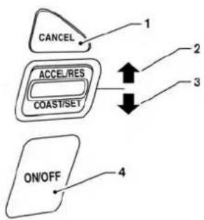 NISSAN NV200 Compact Cargo (2020) - CRUISE CONTROL (if so equipped) - 1