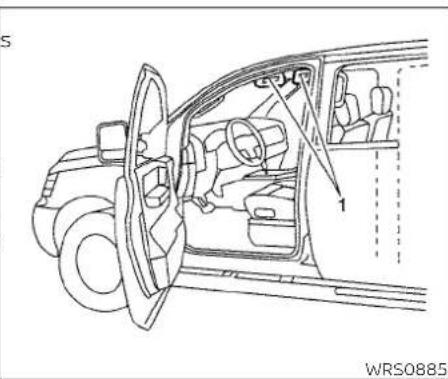 NISSAN NV200 Compact Cargo (2020) - WARNING - 1