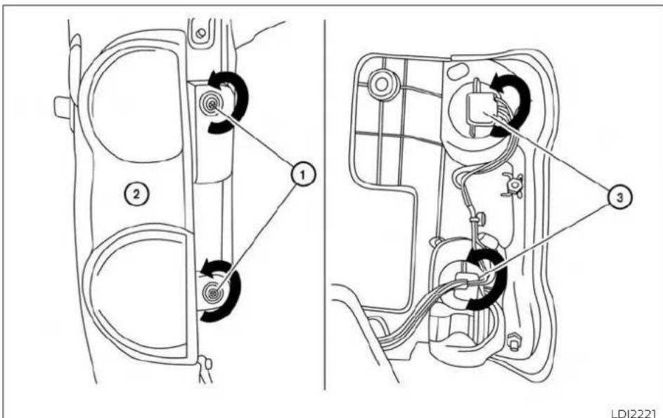 ① ② ③ LDI2221