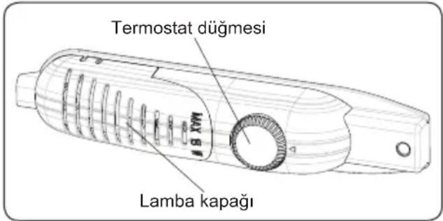 Termostat düğmesi Lamba kapağı