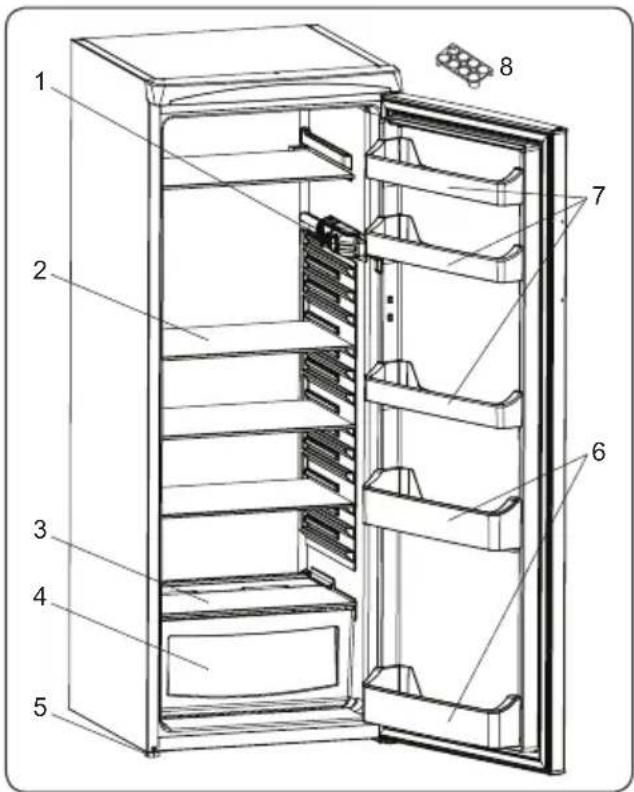 VESTEL KVF562IL1 - GERÄTEBESCHREIBUNG - 1