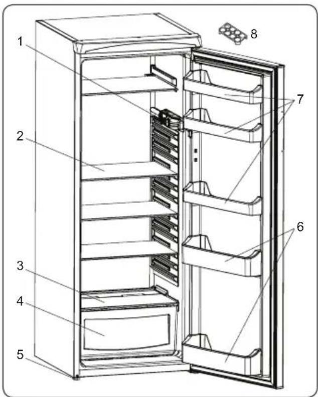 Technical diagram of an open refrigerator with numbered parts for identification