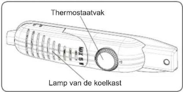 Thermostaatvak Lamp van de koelkast