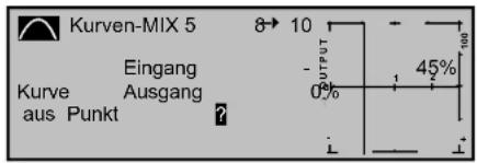 Kurven-MIX 5 Eingang Ausgang Kurve aus Punkt ? 8→10 OUTPUT 0% 45% i i