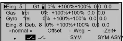 Eing. 5 G1 0% +100%+100% 0 0 0.0 Gas frei 0% +100%+100% 0.0 0.0 Gyro frei 0% +100%+100% 0.0 0.0 Eing. 8 Geb. 8 0% +100%+100% 0.0 0.0 «normal» Offset - Weg + -Zeit+ ✓ - / - SYM SYM ASY